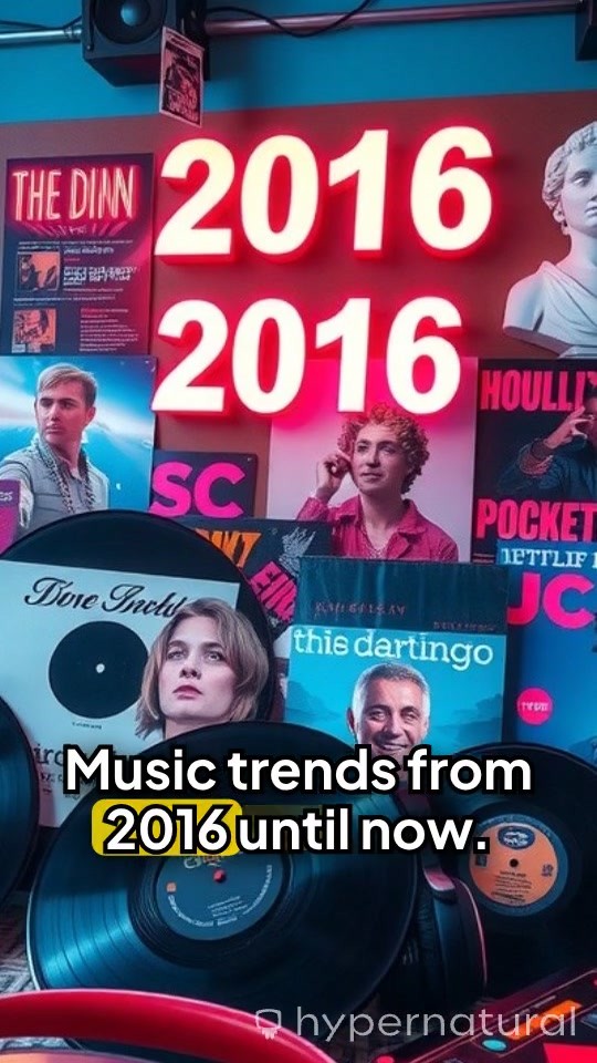 Echoes of Sound: Music Trends from 2016 to Now
