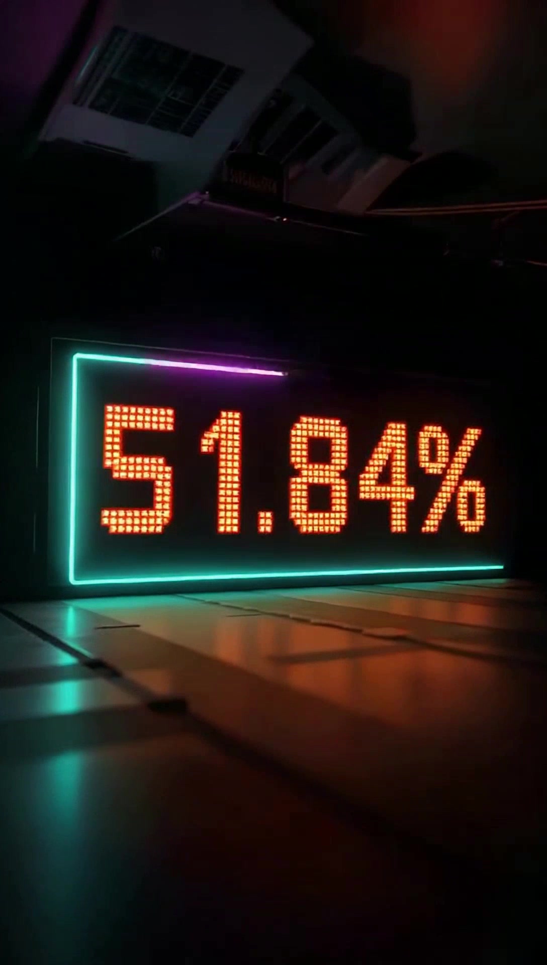 The Rising Perception of Risk