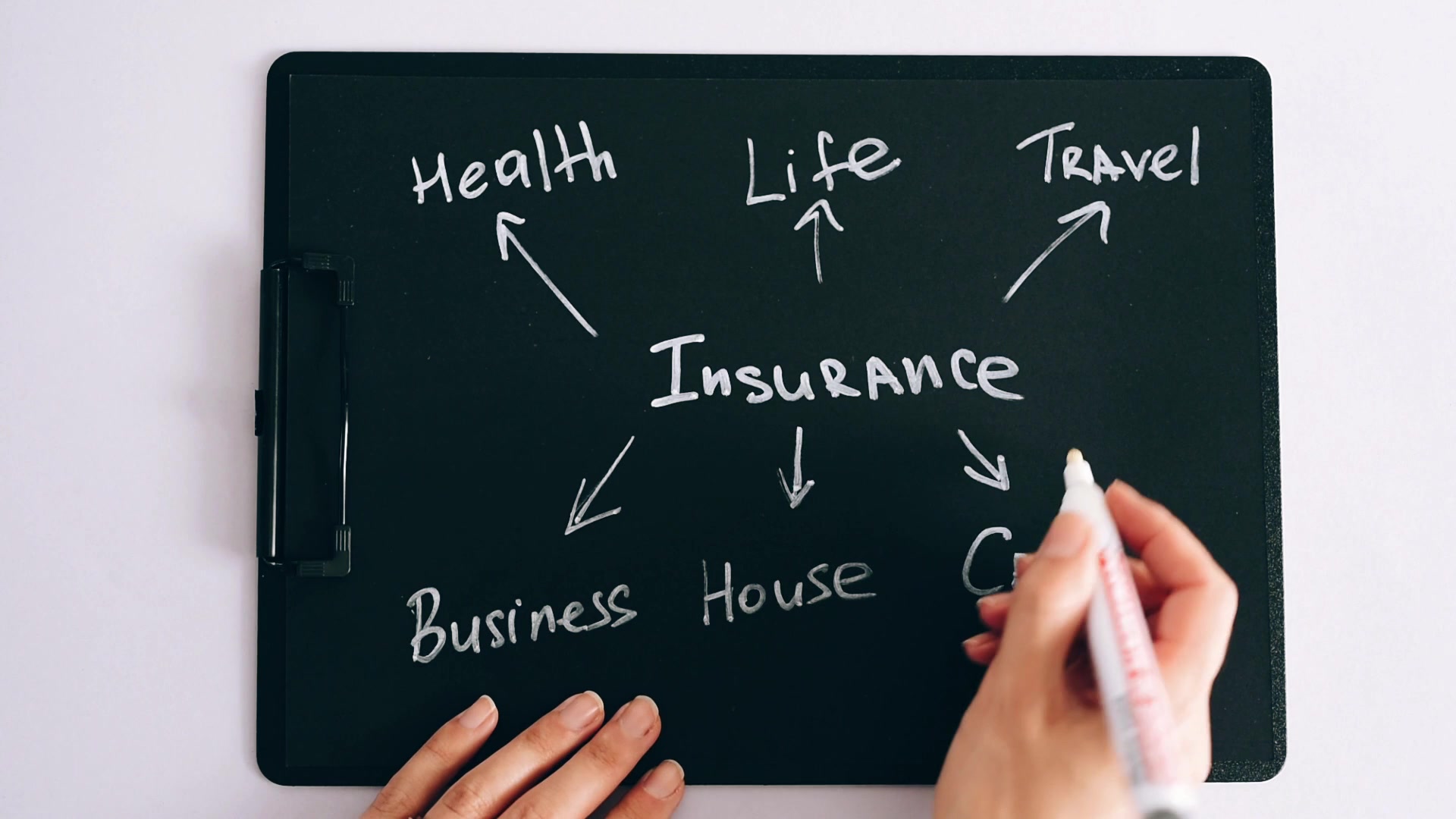 How I Saved $1000 a Year on Auto Insurance in 2025!