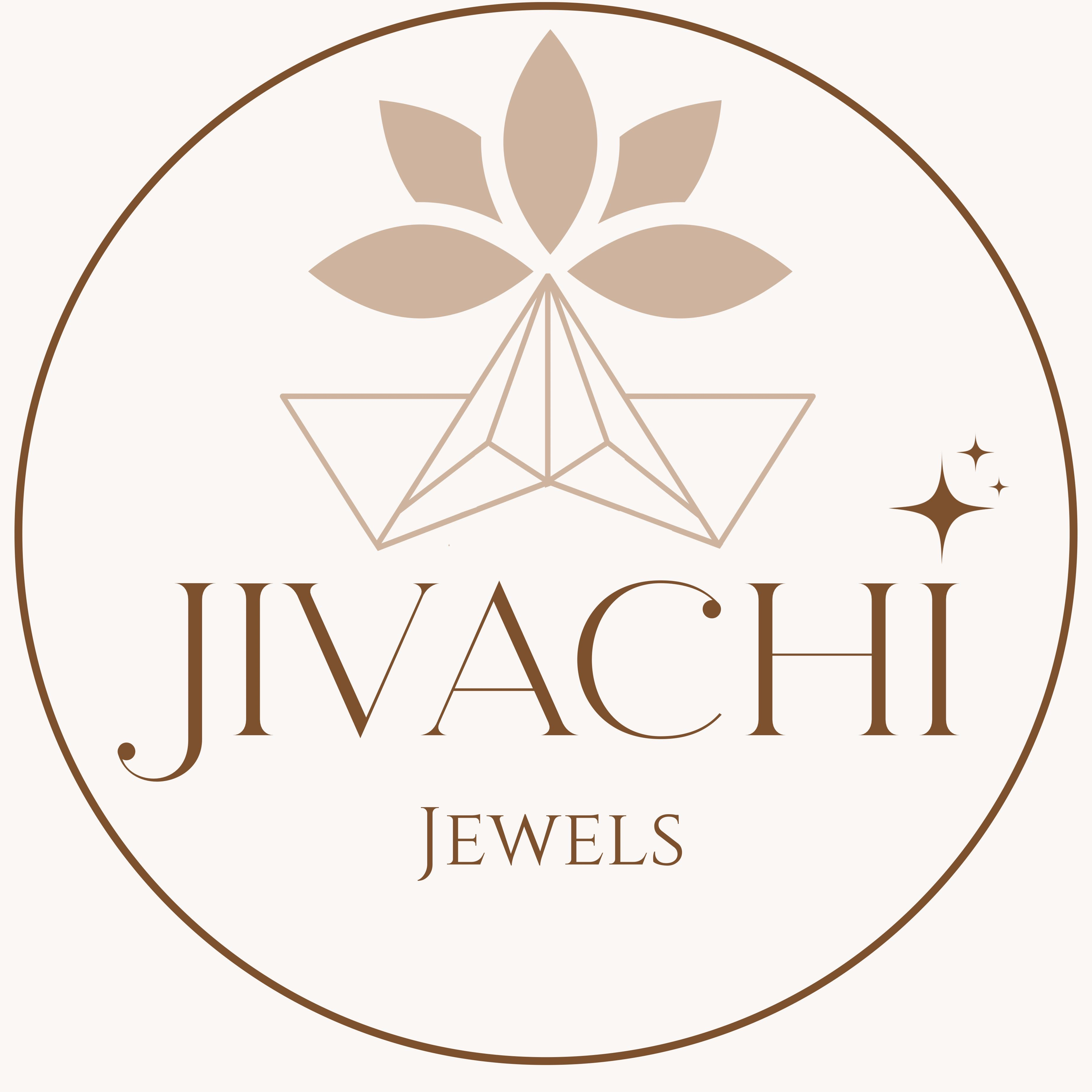 Jivachi: Sabse Sasta Artificial Jewellery